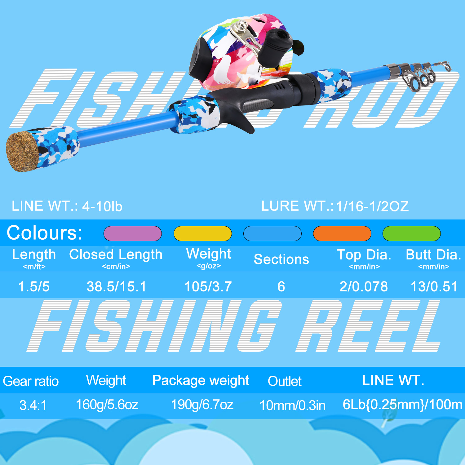 Sougayilang Kids Fishing Combo - Fishing Equipment For Kids recension och pris
