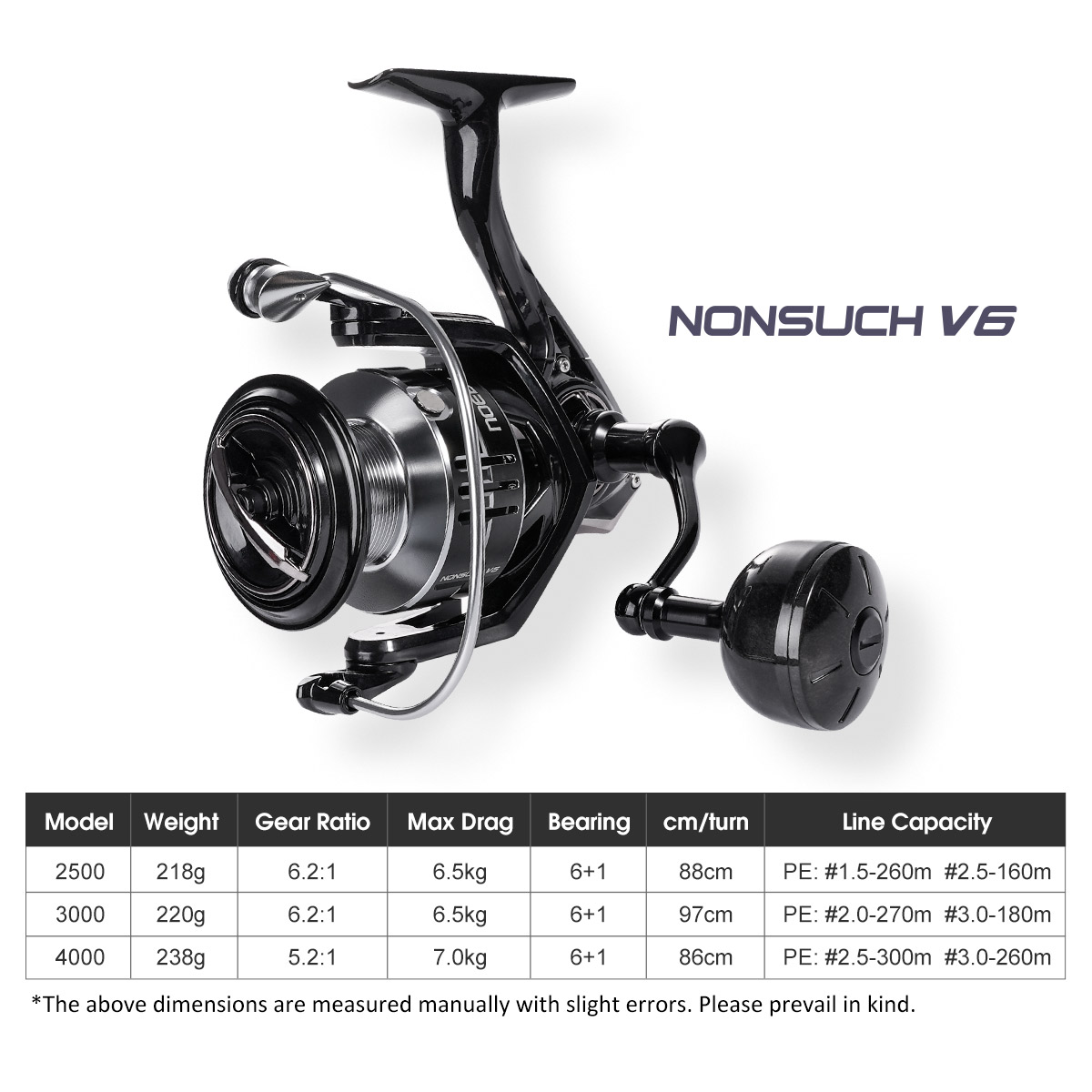 Noeby Carbon Spinning Fishing  - Fishing Equipment Brands recension och pris