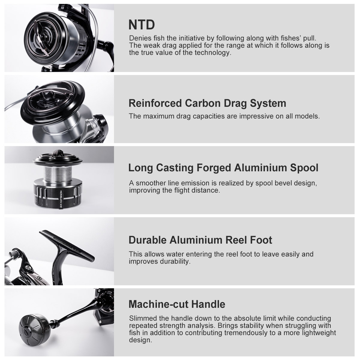 Noeby Carbon Spinning Fishing  - Fishing Equipment Brands recension och pris