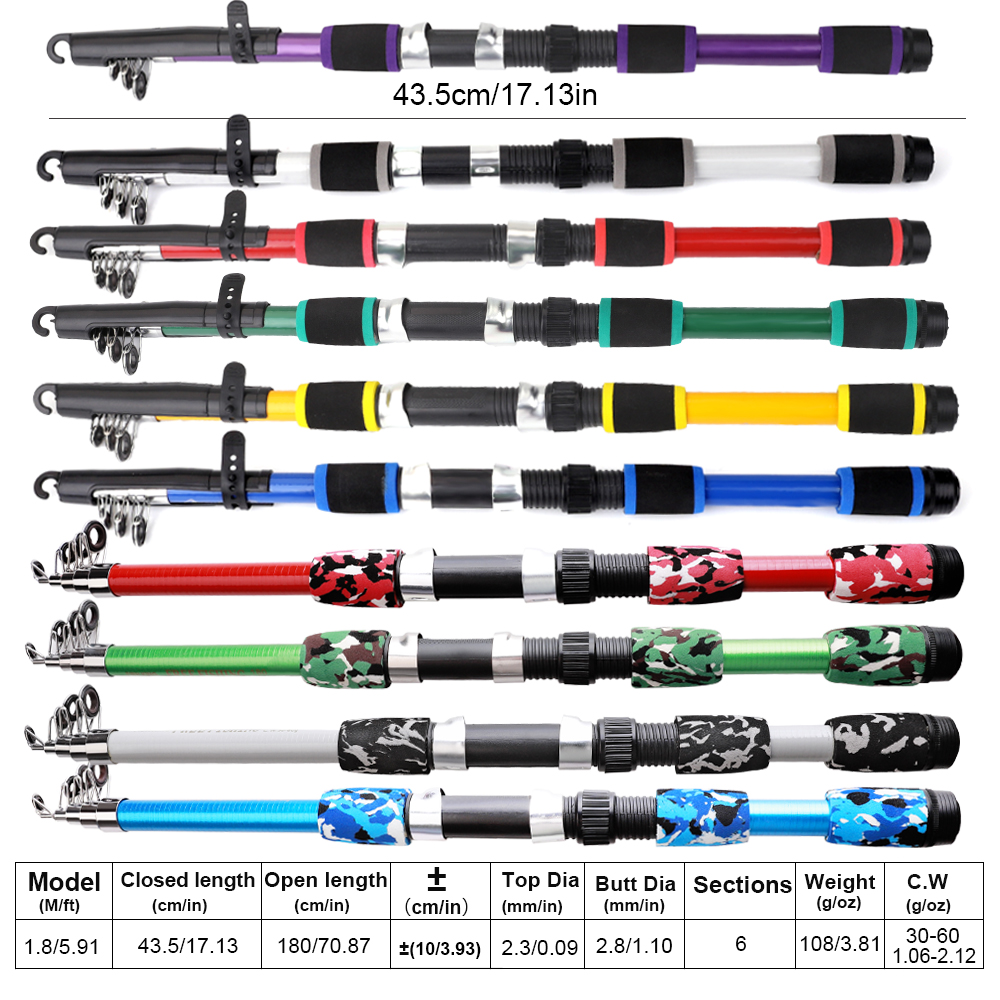 FTK 1.8m Fishing Rod and Reel  - Fishing Equipment For Kids recension och pris