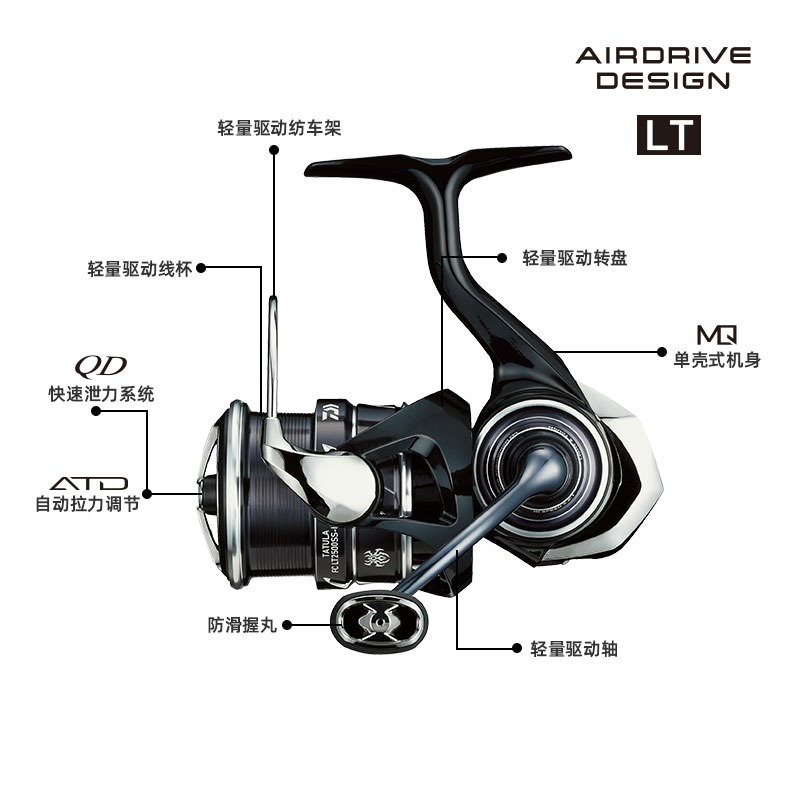 2023 DAIWA TATULA LT Spinning  - Fishing Equipment Daiwa recension och pris