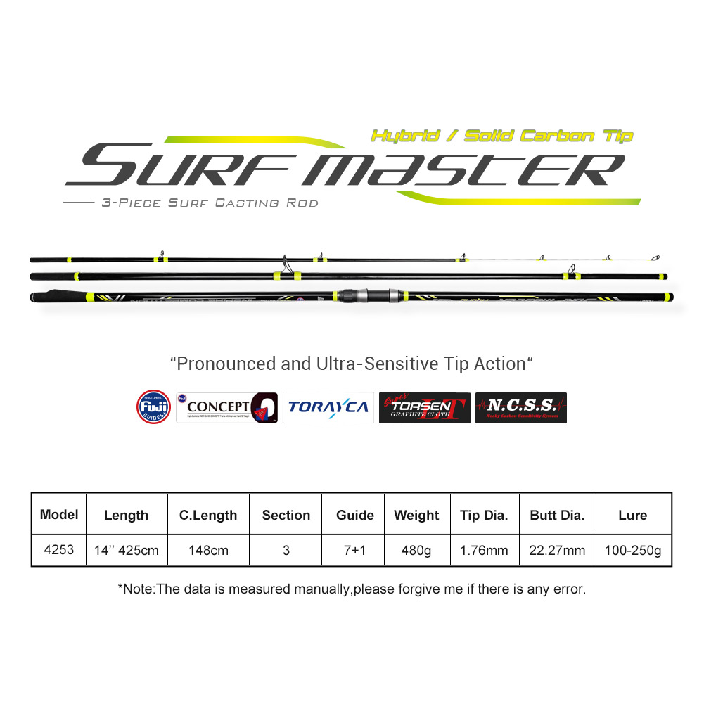 NOEBY Surf Casting Fishing Rod - Fishing Equipment Brands recension och pris