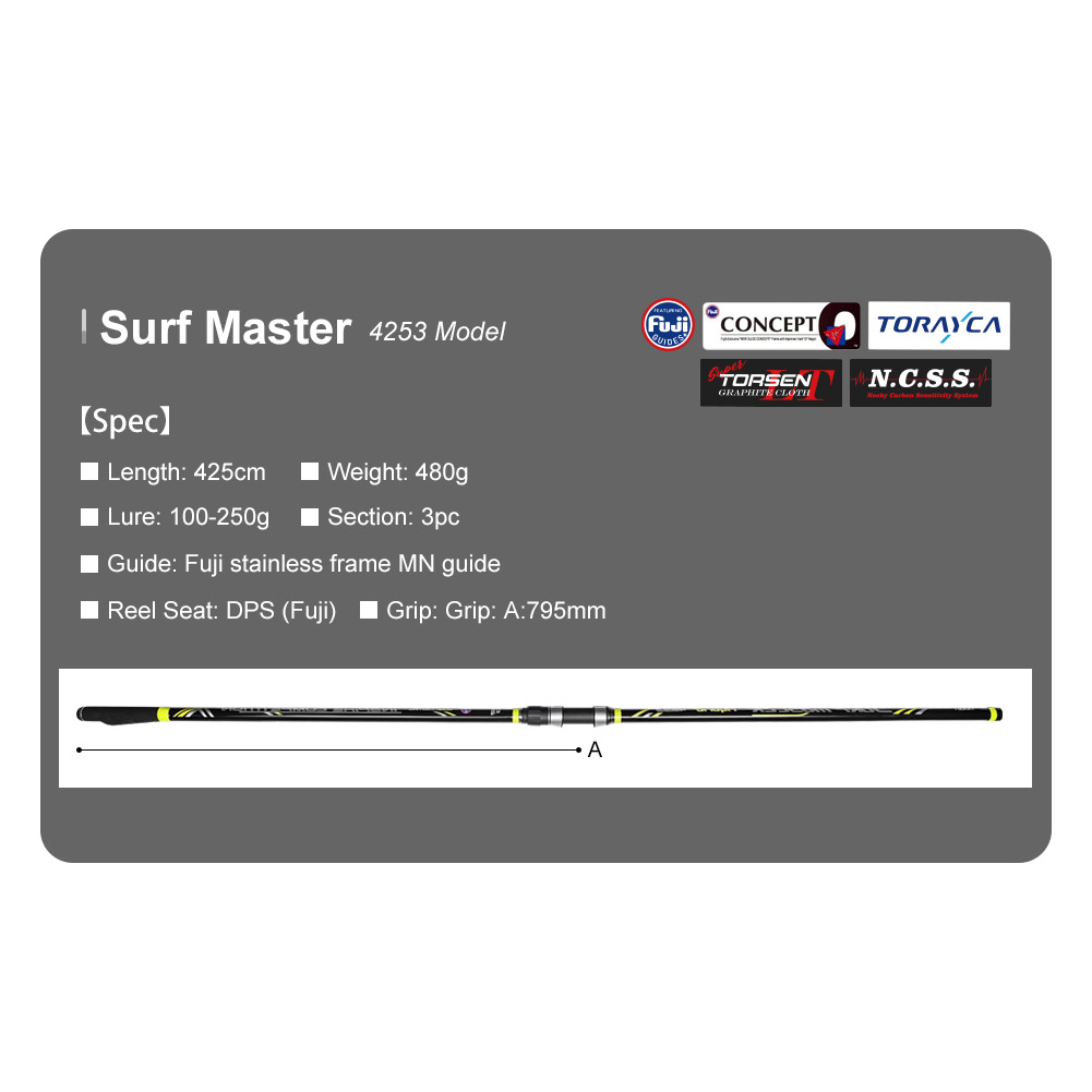 NOEBY Surf Casting Fishing Rod - Fishing Equipment Brands recension och pris