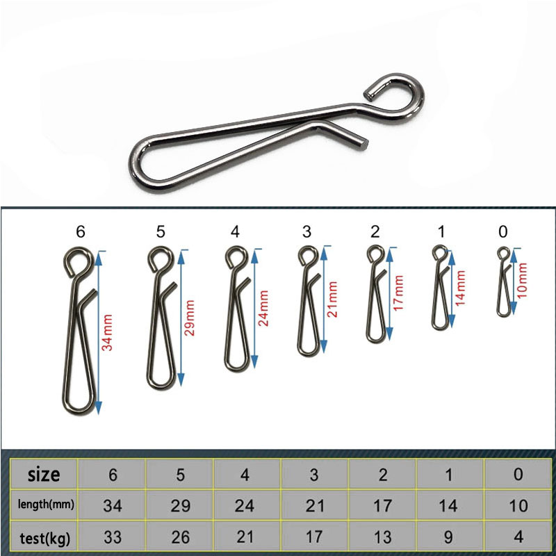 100pcs Saltwater Fishing Stain - Saltwater Fishing Hook recension och pris