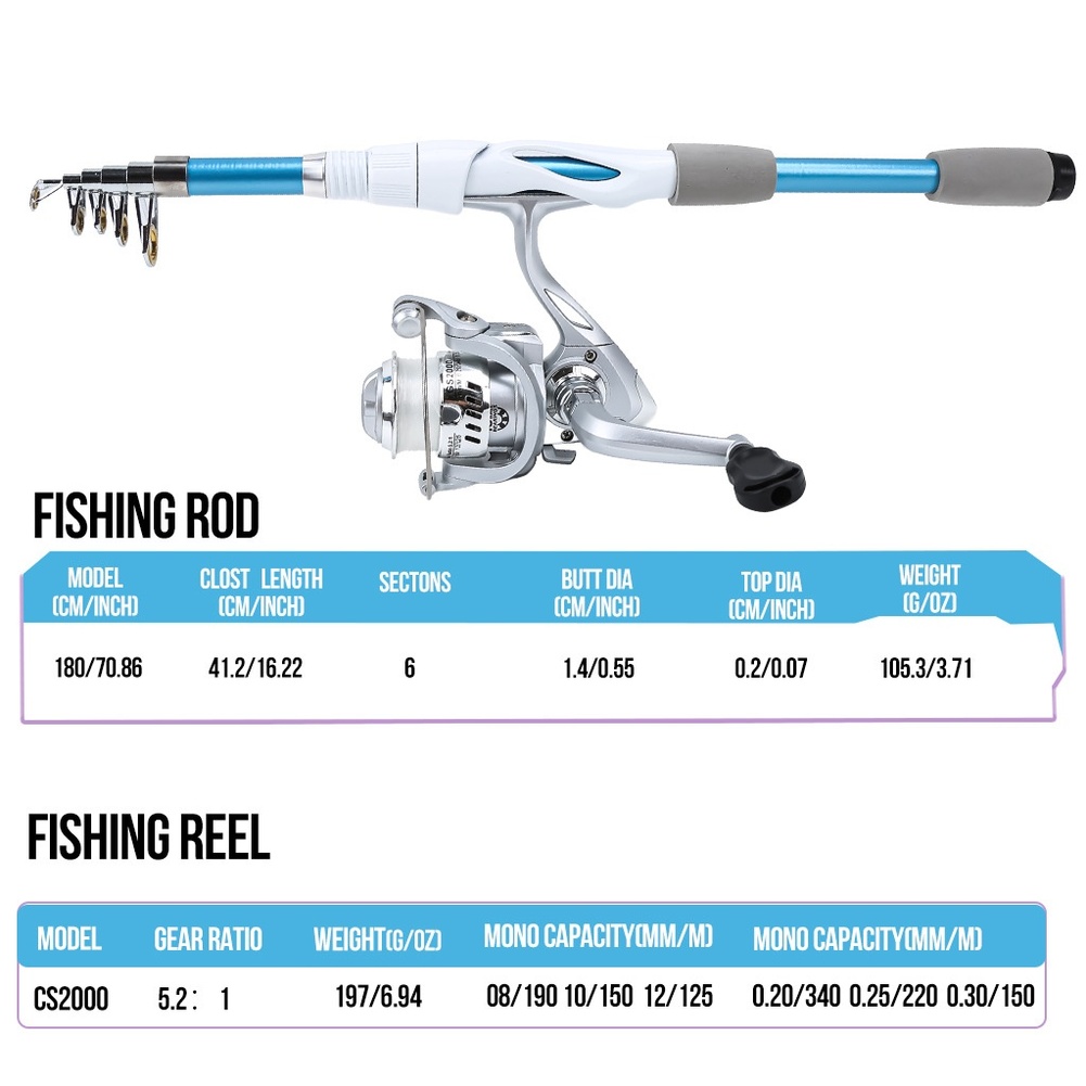 Blue White 1.8M Fishing Rod Re - Fishing Equipment For Kids recension och pris
