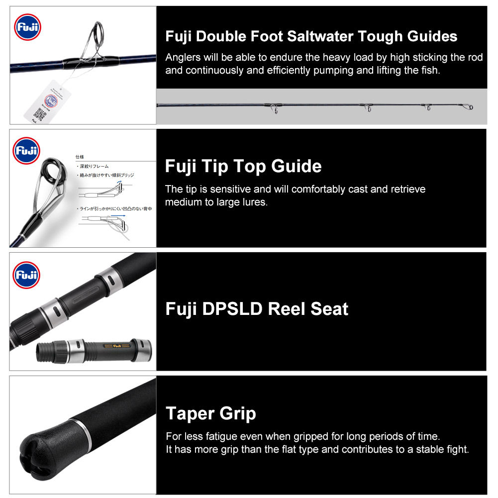 NOEBY Gainers Shore Jigging Ro - Fishing Equipment Brands recension och pris