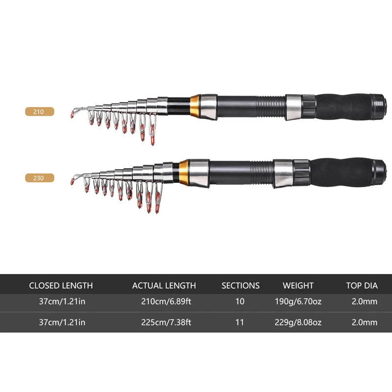 BRAVMAK 2.1/ 2.3 mTelescopic F - Fishing Equipment For Kids recension och pris