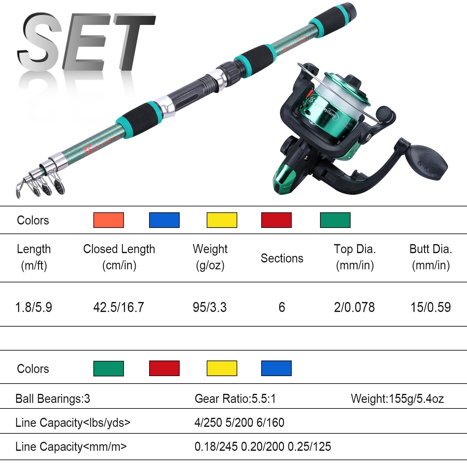 Sougayilang Kids Fishing Pole  - Fishing Equipment For Kids recension och pris