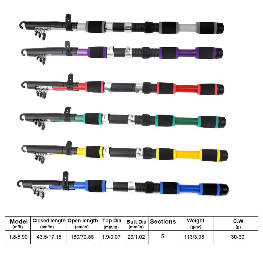 FTK 1.8M Portable Spinning Fis - Fishing Equipment For Kids recension och pris